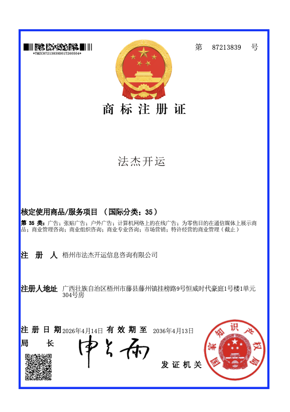 Registered Trademarks